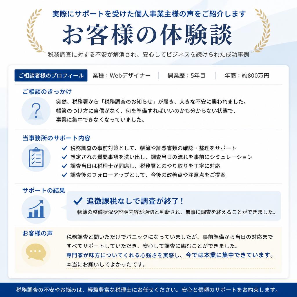 過去のお客様の声